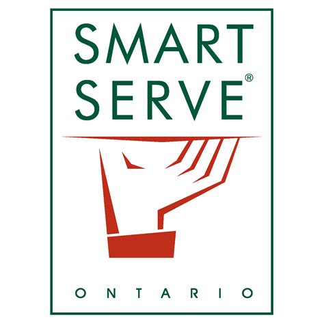 smart serve ontario health card|Proctored Testing .